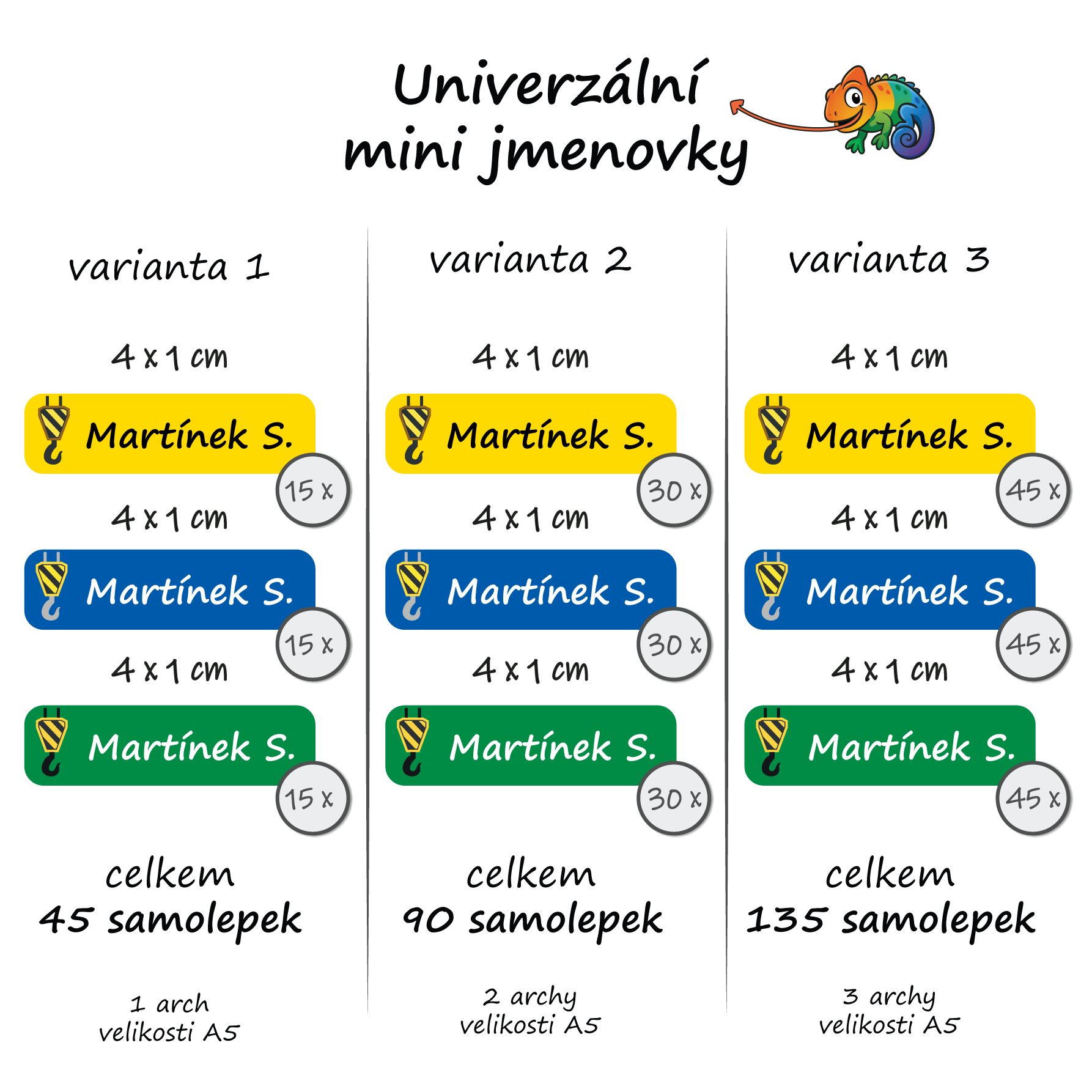 mini_stavba_summary